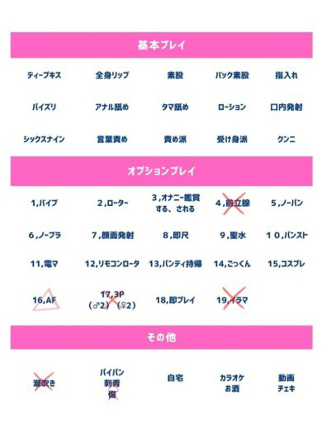 那月（なつき）（人妻の蜜 西船橋店）