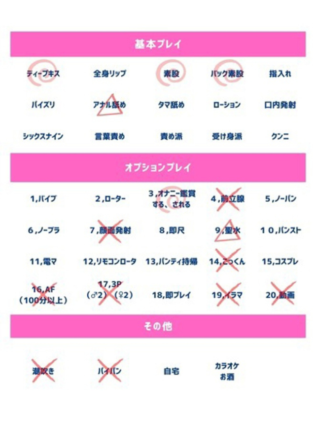 いぶ（人妻の蜜 西船橋店）
