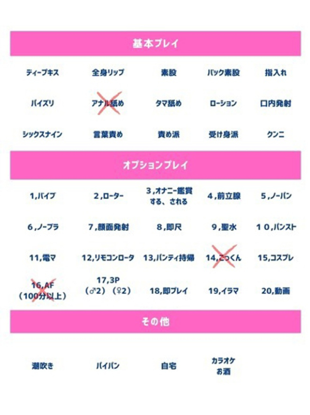 のどか（人妻の蜜 西船橋店）