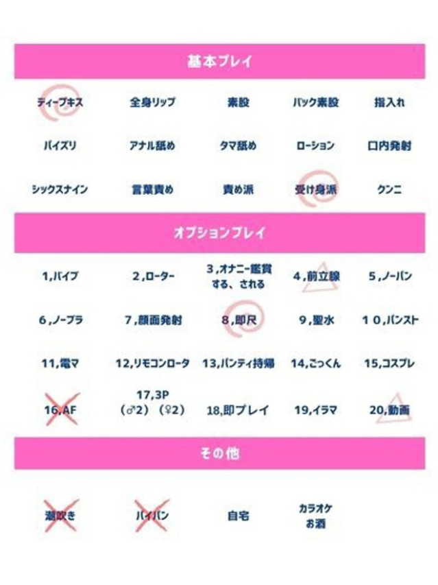 璃子（りこ）（人妻の蜜 西船橋店）