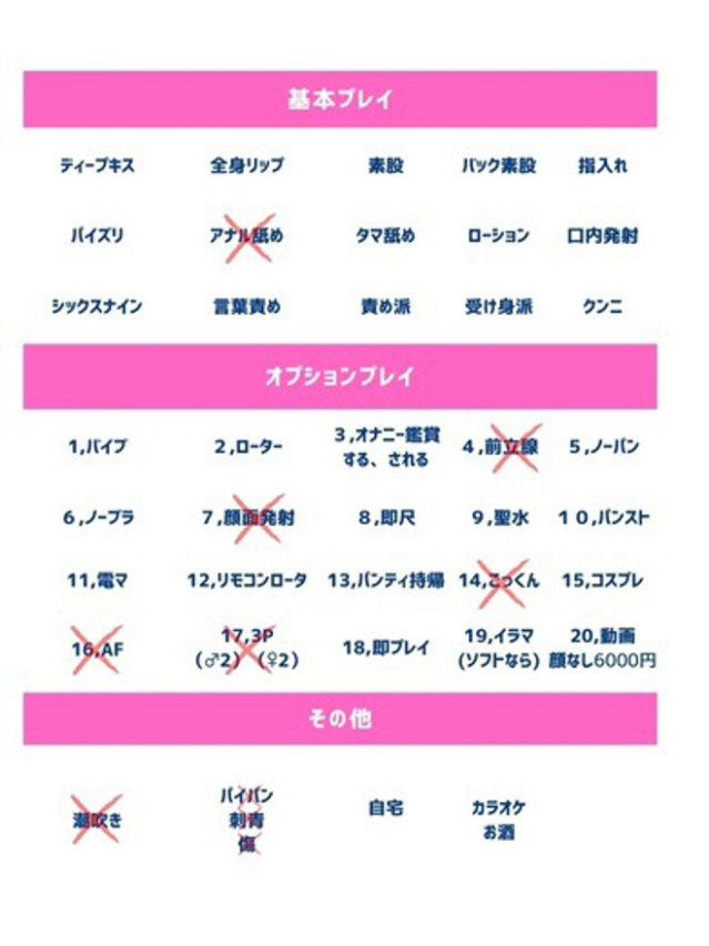 結菜（ゆな）（人妻の蜜 西船橋店）