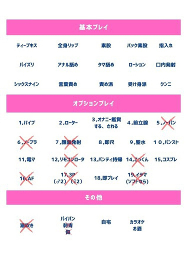 まろん（人妻の蜜 西船橋店）