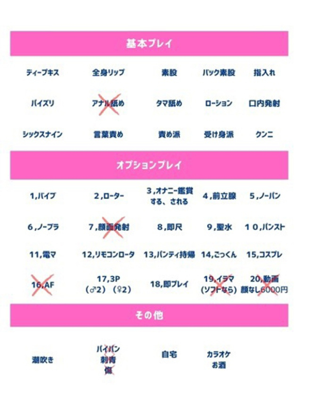 ぐみ(人妻の蜜 西船橋店)