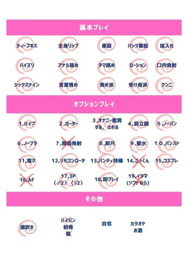 とも（人妻の蜜 西船橋店）