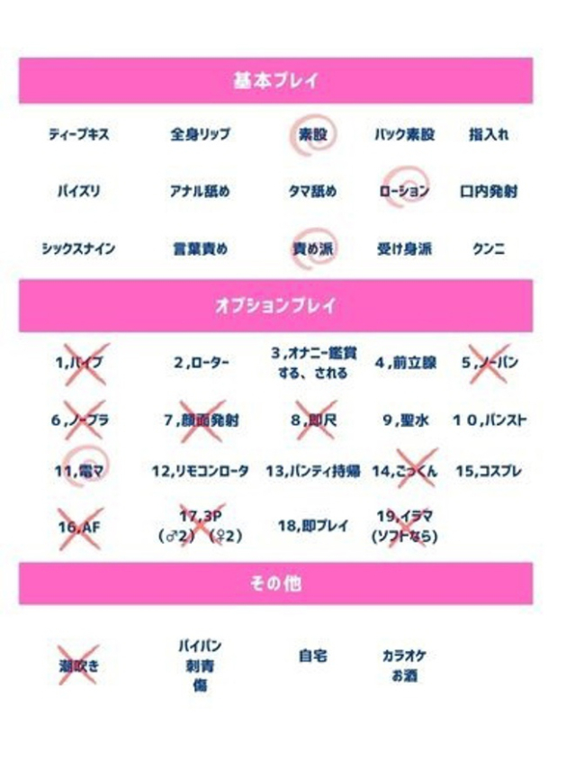 羅奈（らな）（人妻の蜜 西船橋店）