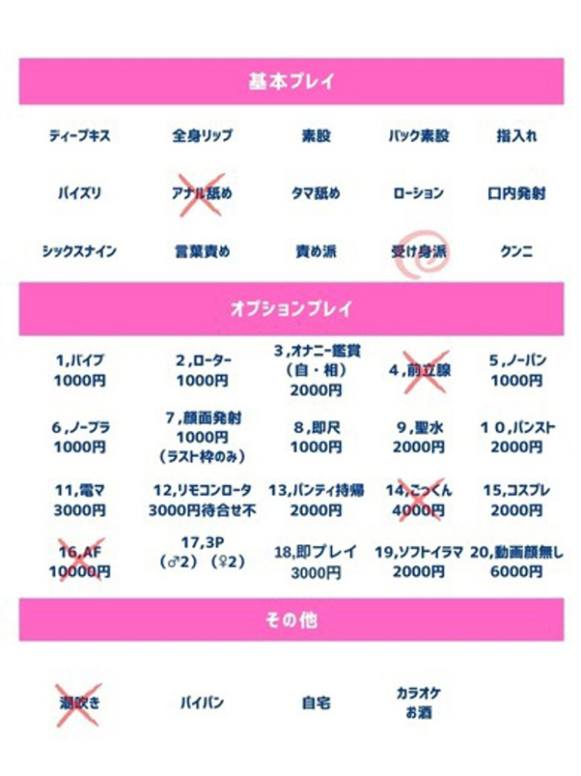 りら（人妻の蜜 西船橋店）