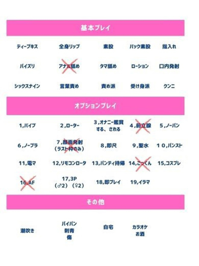涼（りょう）（人妻の蜜 西船橋店）
