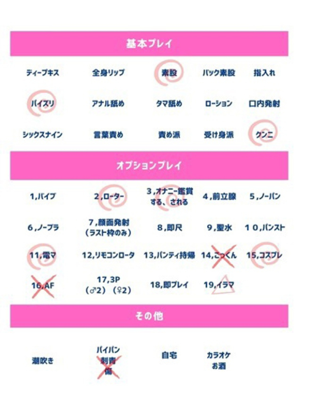 美結（みゆ）（人妻の蜜 西船橋店）