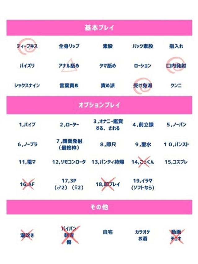 いのり（人妻の蜜 西船橋店）