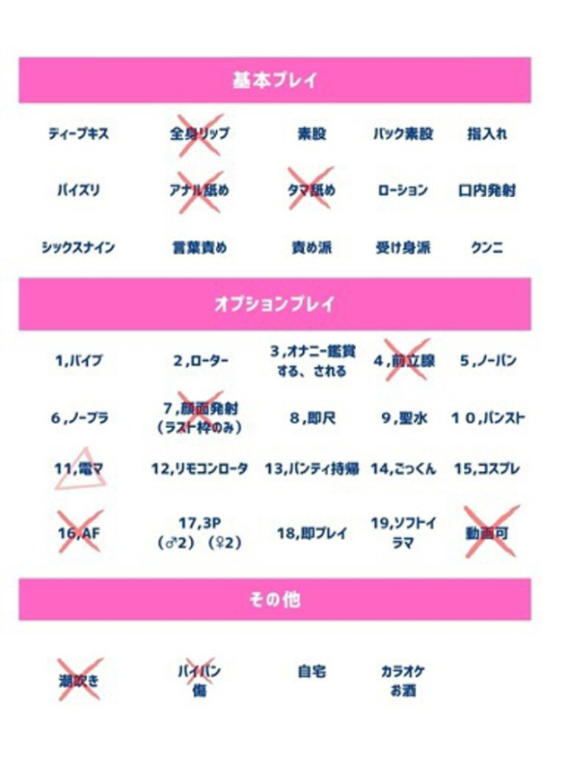 七瀬（ななせ）（人妻の蜜 西船橋店）