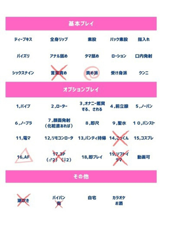 あおい（人妻の蜜 西船橋店）