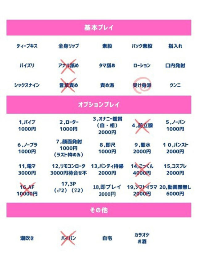 流歌（るか）（人妻の蜜 西船橋店）