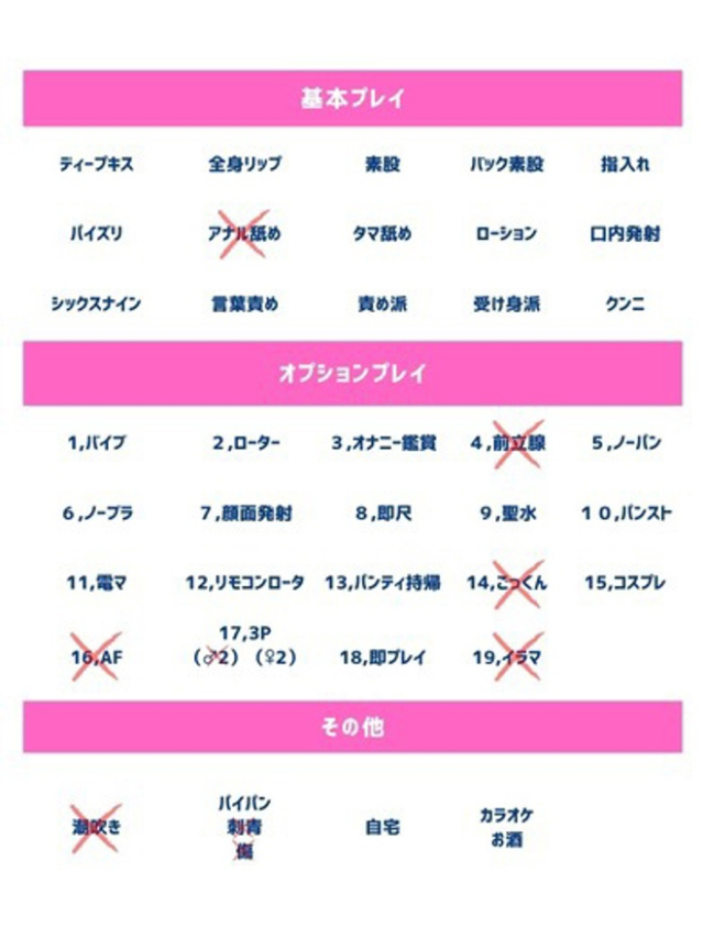 美穂（みほ）（人妻の蜜 西船橋店）