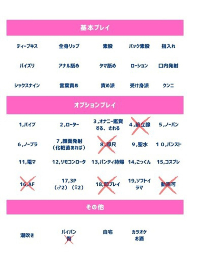 美那（みな）（人妻の蜜 西船橋店）