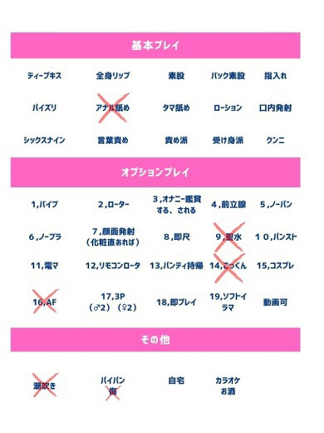 えら（人妻の蜜 西船橋店）
