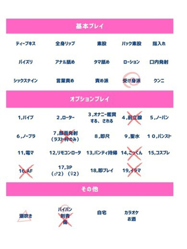夕妃（ゆうひ）（人妻の蜜 西船橋店）