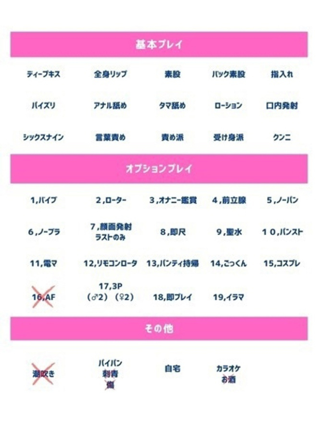 菜緒（なお）（人妻の蜜 西船橋店）