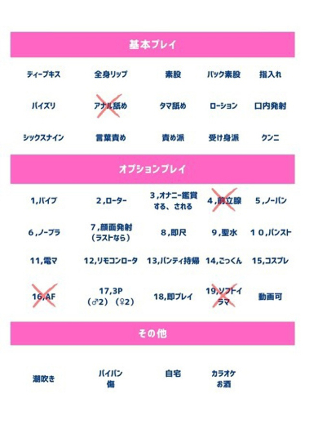 心美（ここみ）（人妻の蜜 西船橋店）