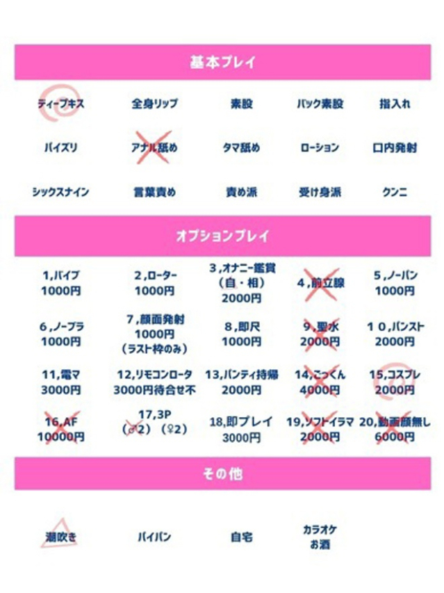 ゆずゆ（人妻の蜜 西船橋店）