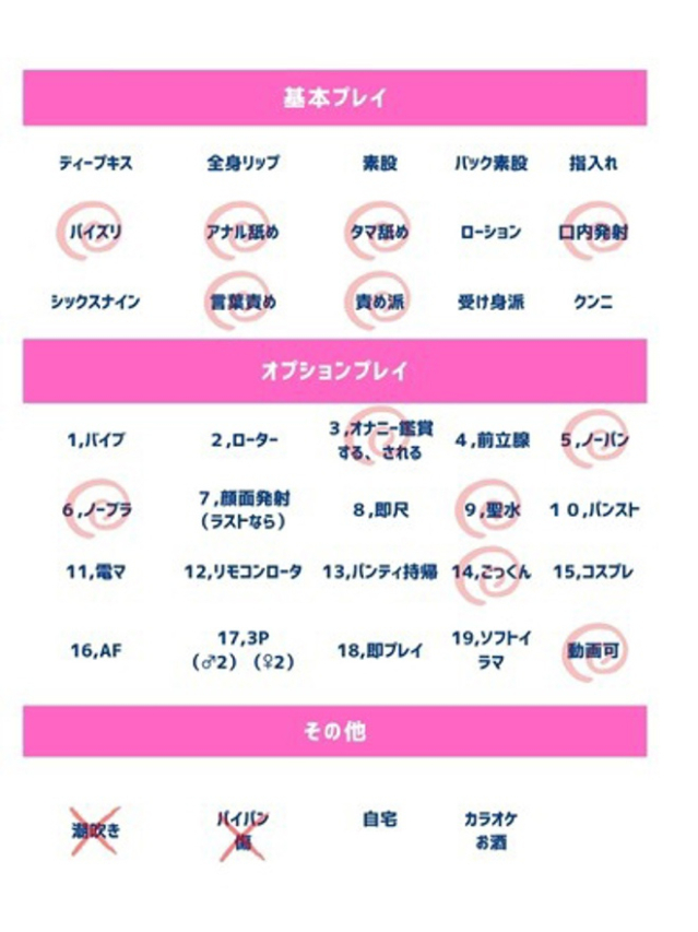 子春（こはる）（人妻の蜜 西船橋店）