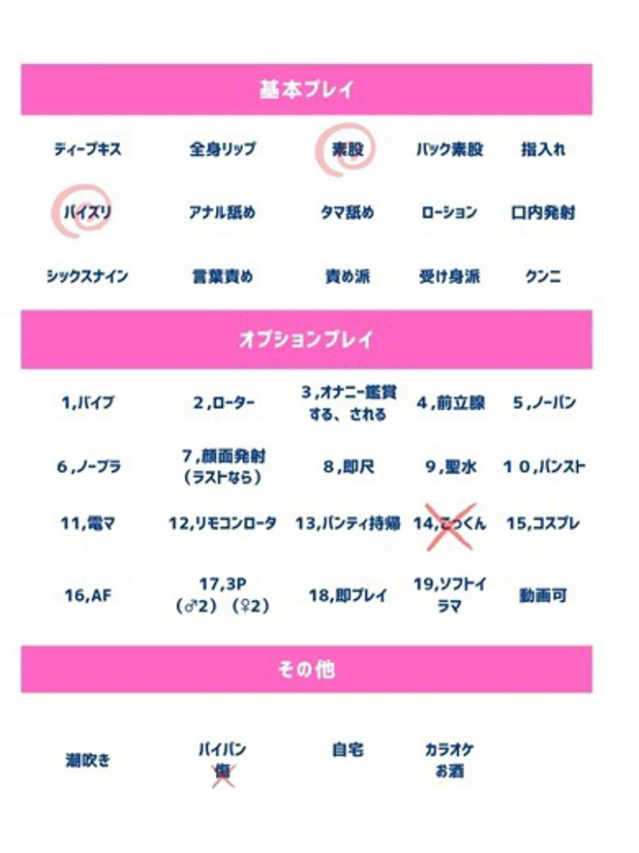 蘭（らん）（人妻の蜜 西船橋店）