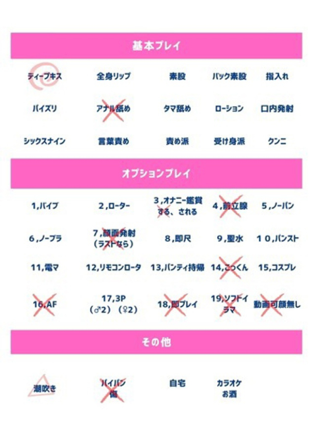 成海(なるみ)(人妻の蜜 西船橋店)