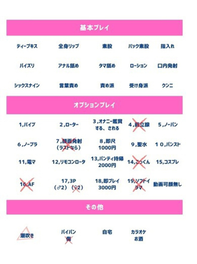 瑠亜（るあ）（人妻の蜜 西船橋店）