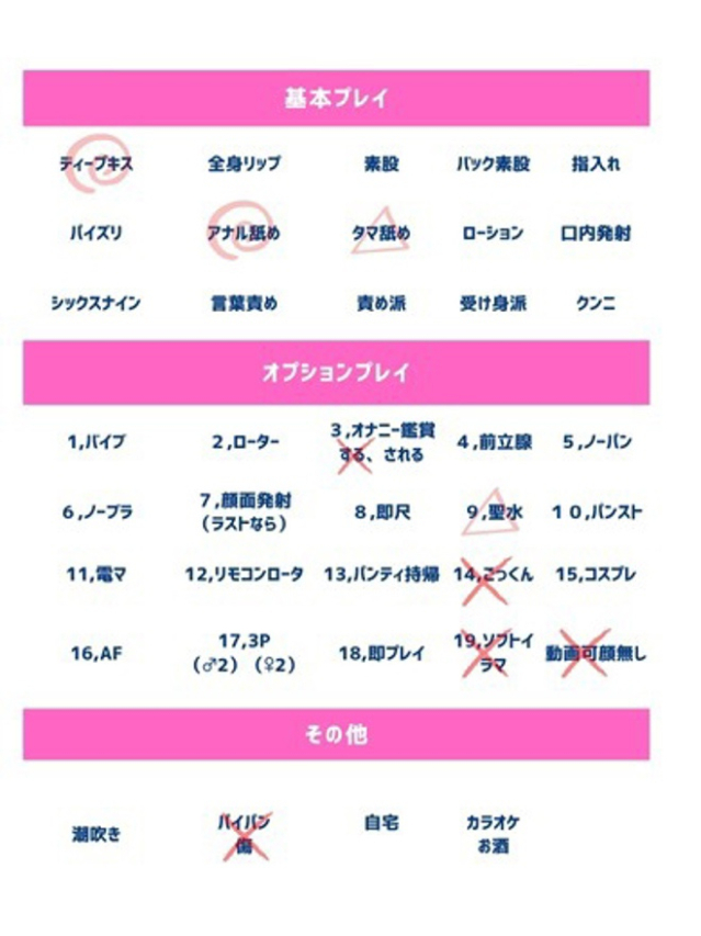 晴風(はるか)(人妻の蜜 西船橋店)