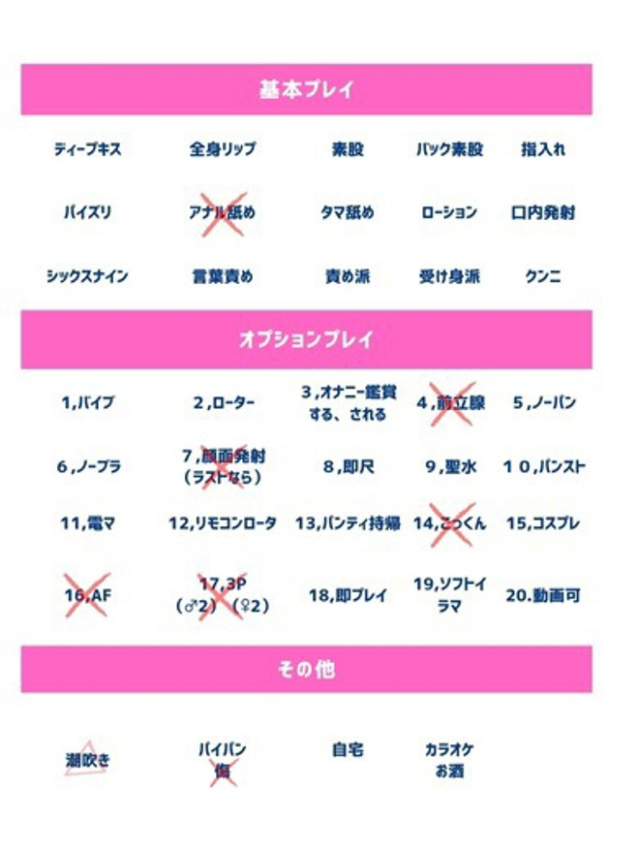 莉乃(りの)(人妻の蜜 西船橋店)