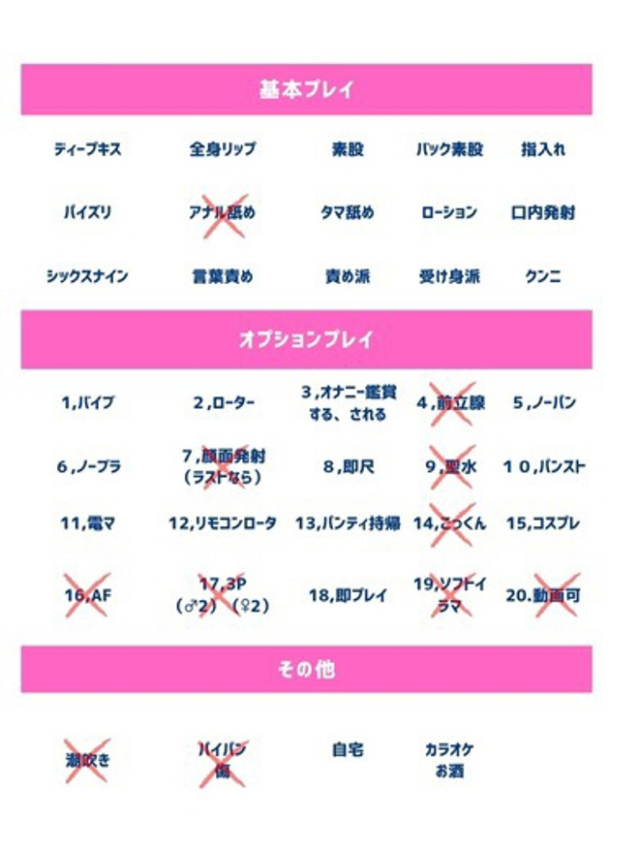 蘭々（らら）（人妻の蜜 西船橋店）