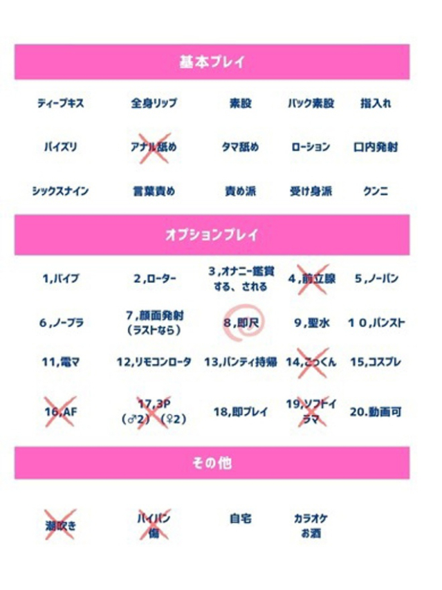 らむ（人妻の蜜 西船橋店）