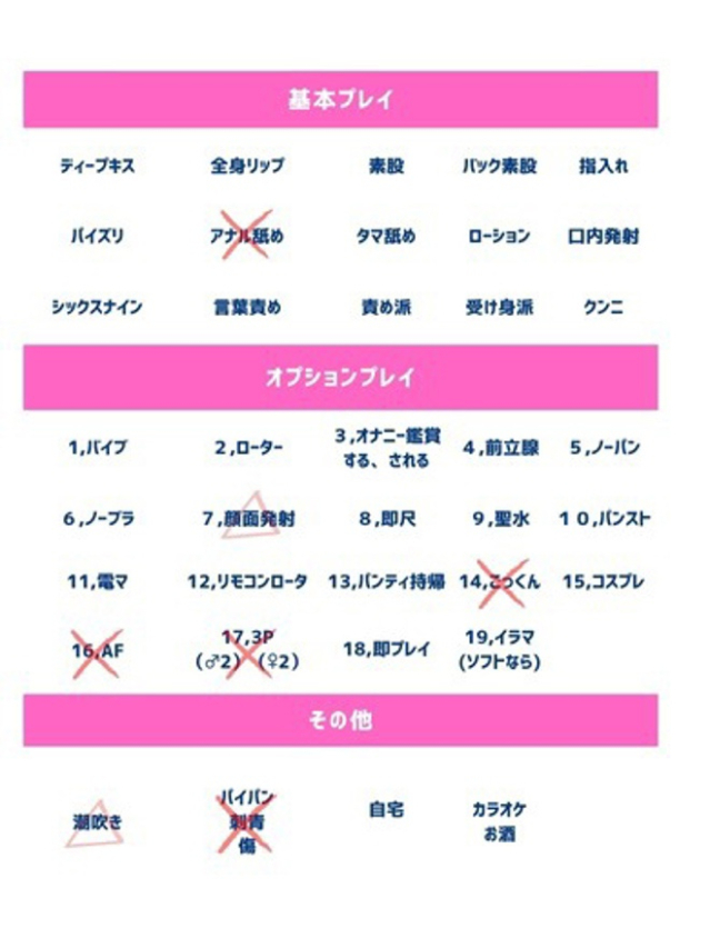 心（こころ）（人妻の蜜 西船橋店）