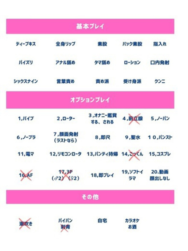 羽蘭（うらん）（人妻の蜜 西船橋店）