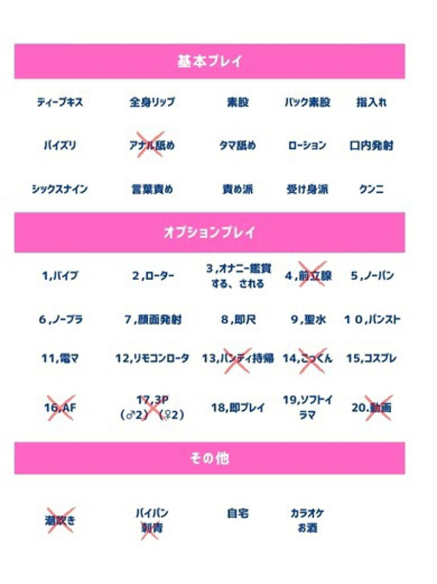 奈美（なみ）（人妻の蜜 西船橋店）