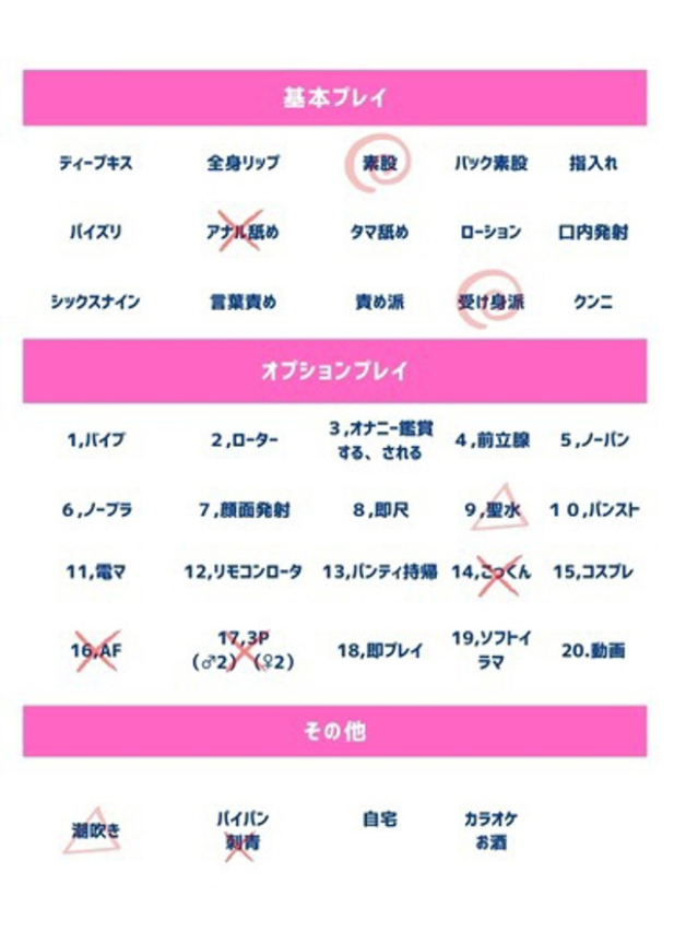 千晴(ちはる)(人妻の蜜 西船橋店)