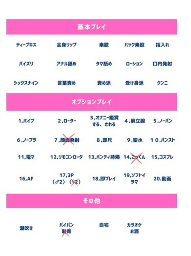 杏梨(あんり)(人妻の蜜 西船橋店)