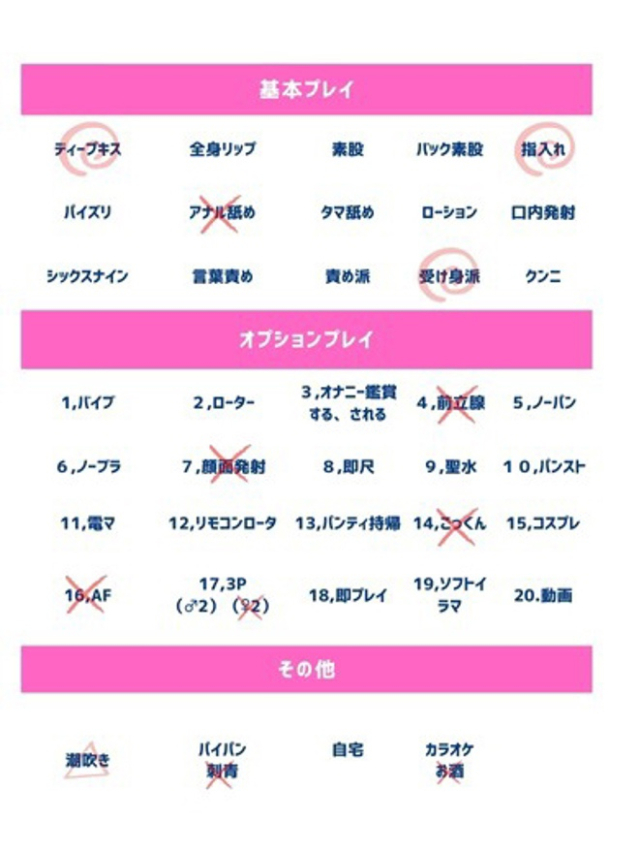 桃花（もか）（人妻の蜜 西船橋店）