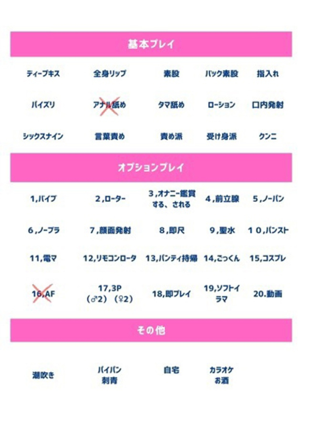 のえる（人妻の蜜 西船橋店）