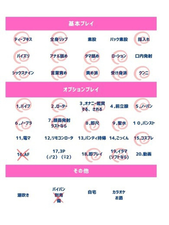 鈴々（すず）（人妻の蜜 西船橋店）