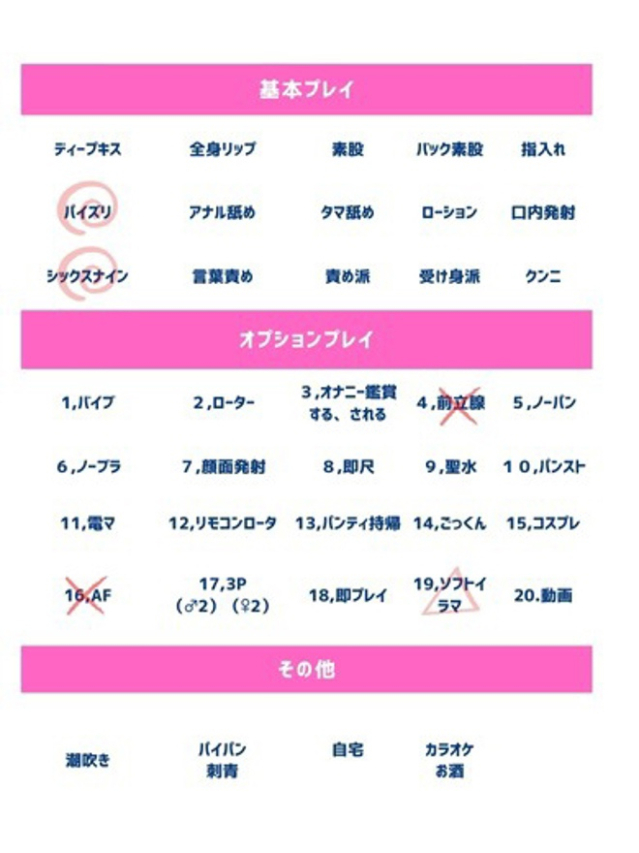 菜花（なのはな）（人妻の蜜 西船橋店）