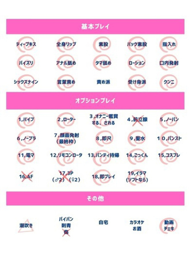 奏多（かなた）（人妻の蜜 西船橋店）