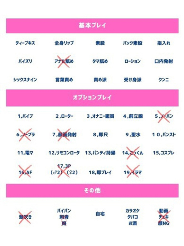 美涼（みすず）（人妻の蜜 西船橋店）