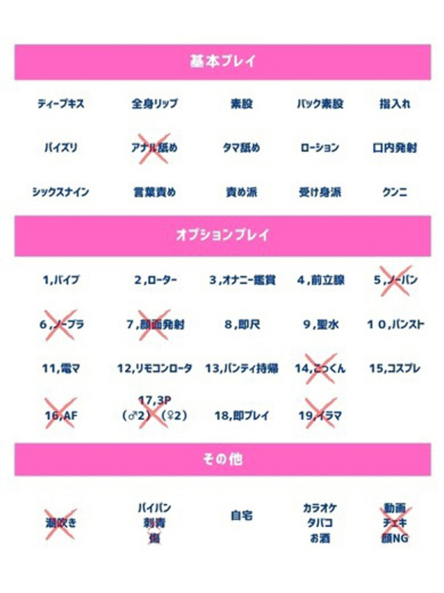 美涼(みすず)(人妻の蜜 西船橋店)