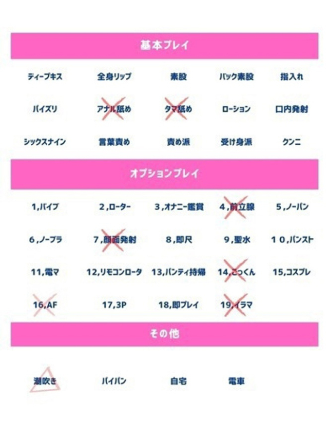 なずな(人妻の蜜 西船橋店)