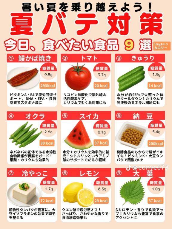こんにちは💞
