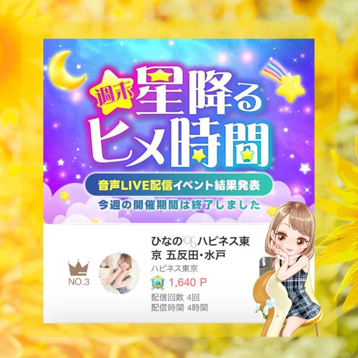 🥉位でした！わーい🙌ありがとうございます👑✨