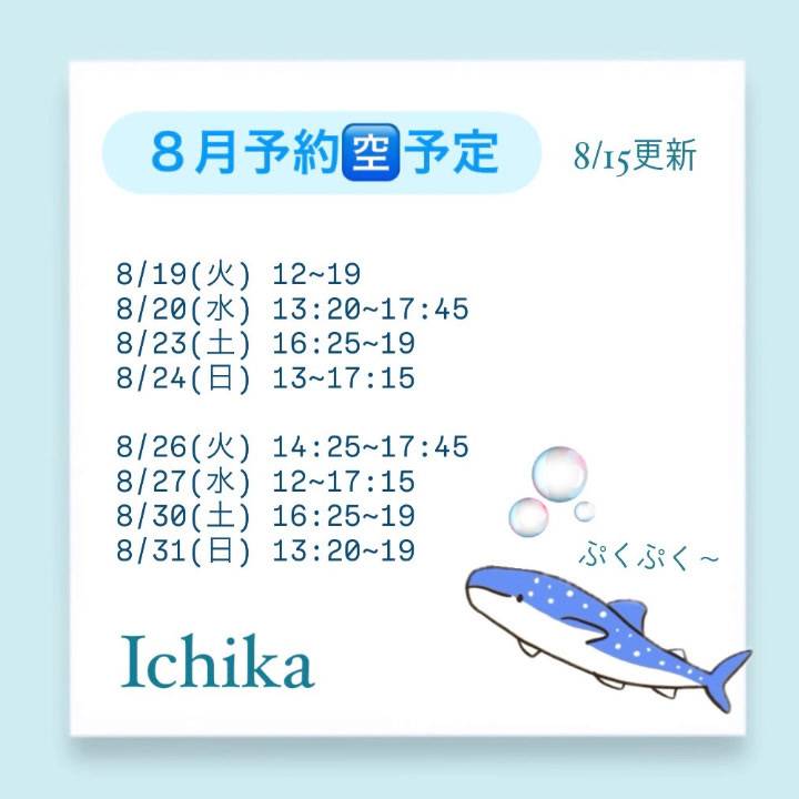 🈳状況♡