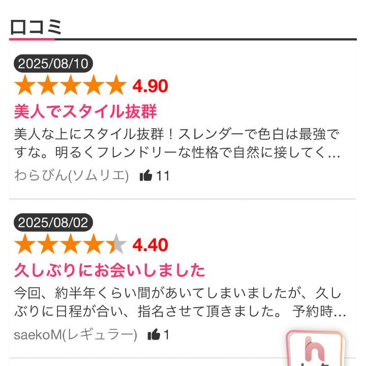 口コミ２件ありがとう😍