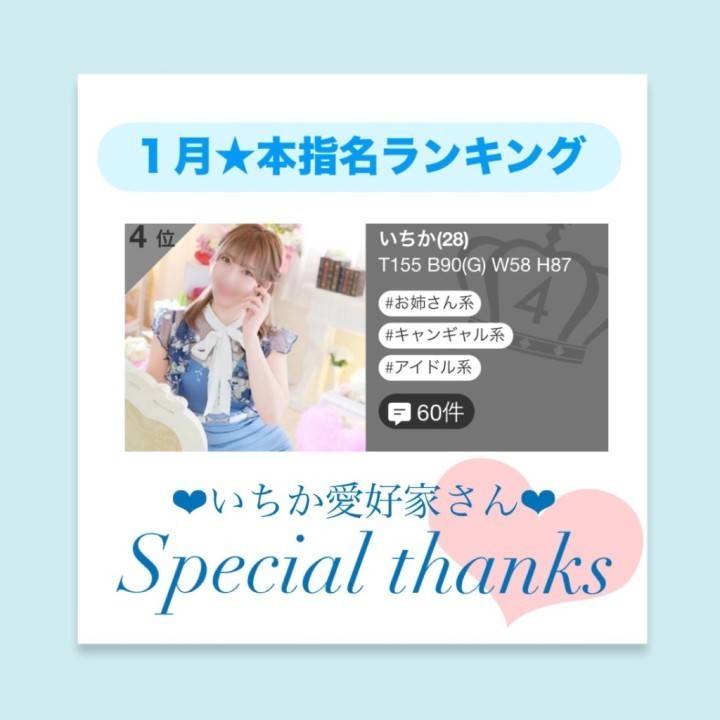 １月もありがとうです🐕💗