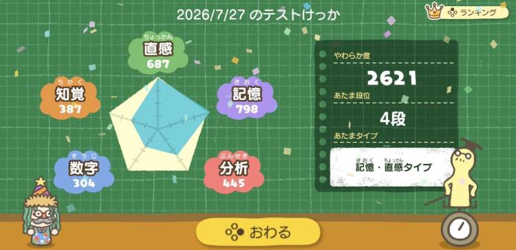 や◯らかあたま塾🎮